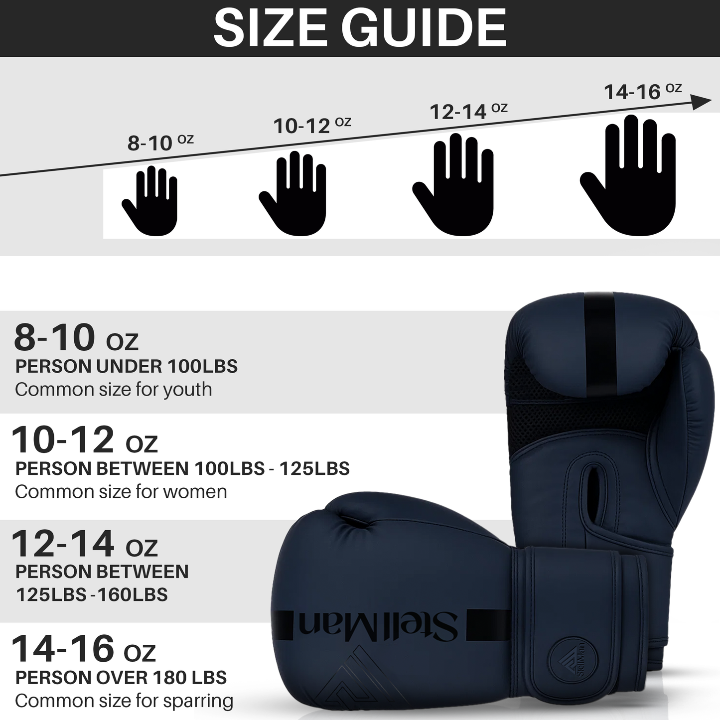 Stellman Contender 2.0 Grappling Gloves-Black/Black