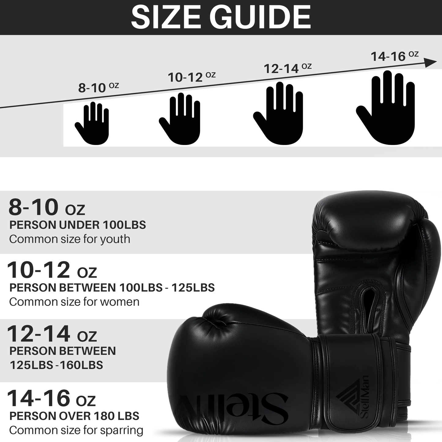 Stellman Huge 2.0 Grappling Gloves - Black