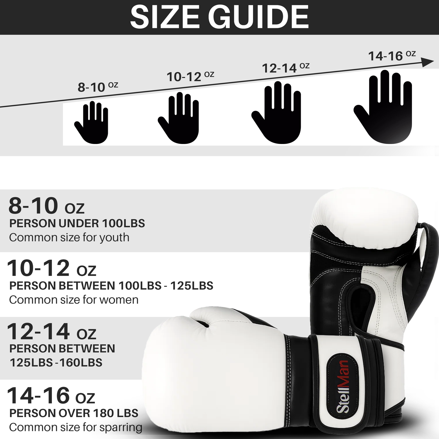 Stellman Knockout Kings Grappling Gloves-White/Black