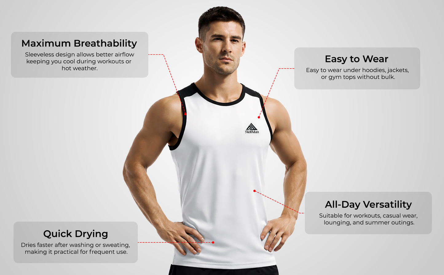 StellMan Men's Gym Tank Tops Pack of 2 – Sleeveless Workout & Training Shirts