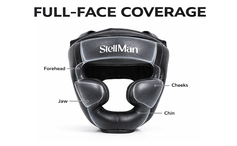 StellMan AegisFit Boxing Head Guard