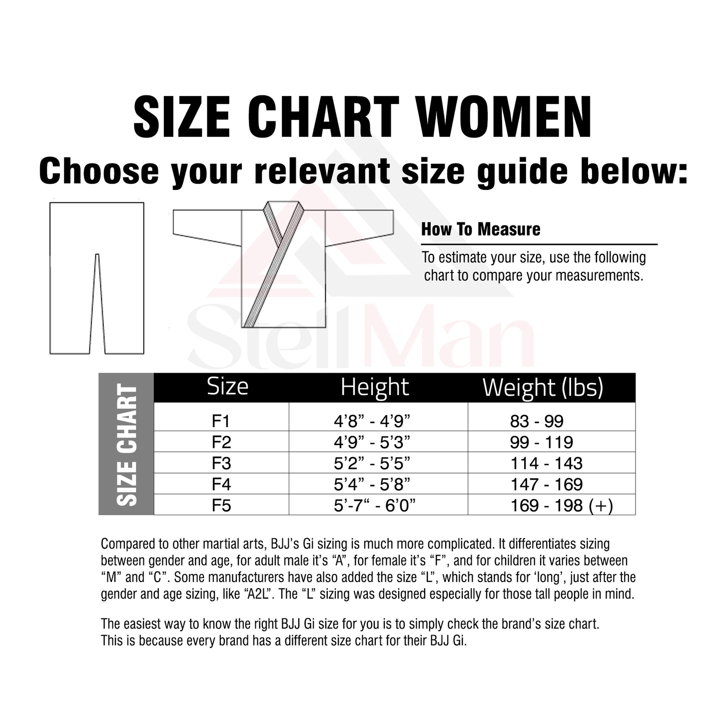 Stellman Core White Brazilian Jiu Jitsu Women BJJ Gi