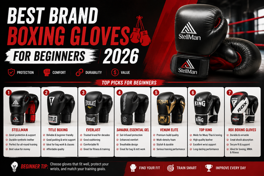 Best Boxing Gloves 2026