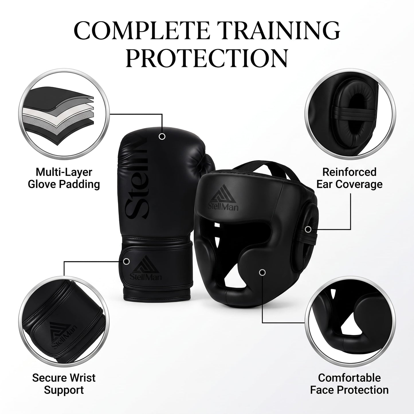Stellman Huge 2.0 Boxing Sparring Gear Set
