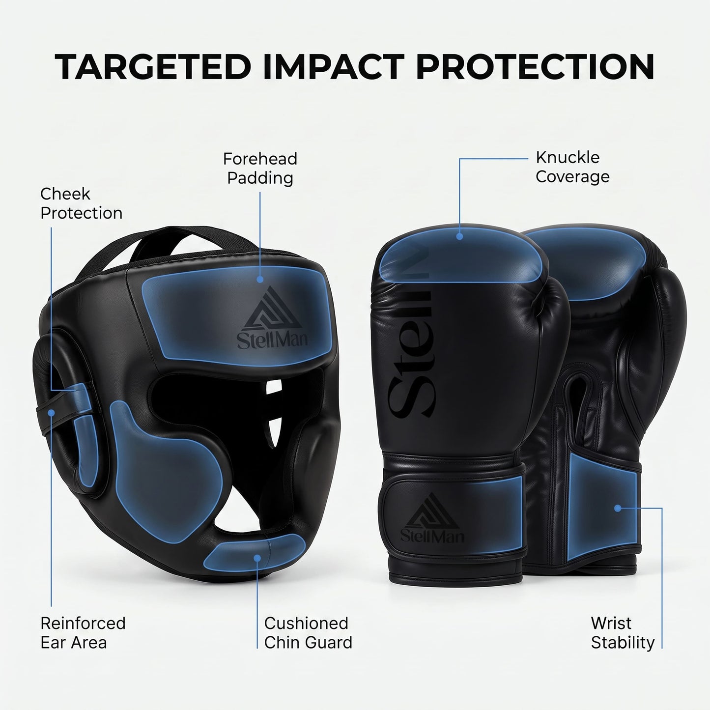Stellman Huge 2.0 Boxing Sparring Gear Set