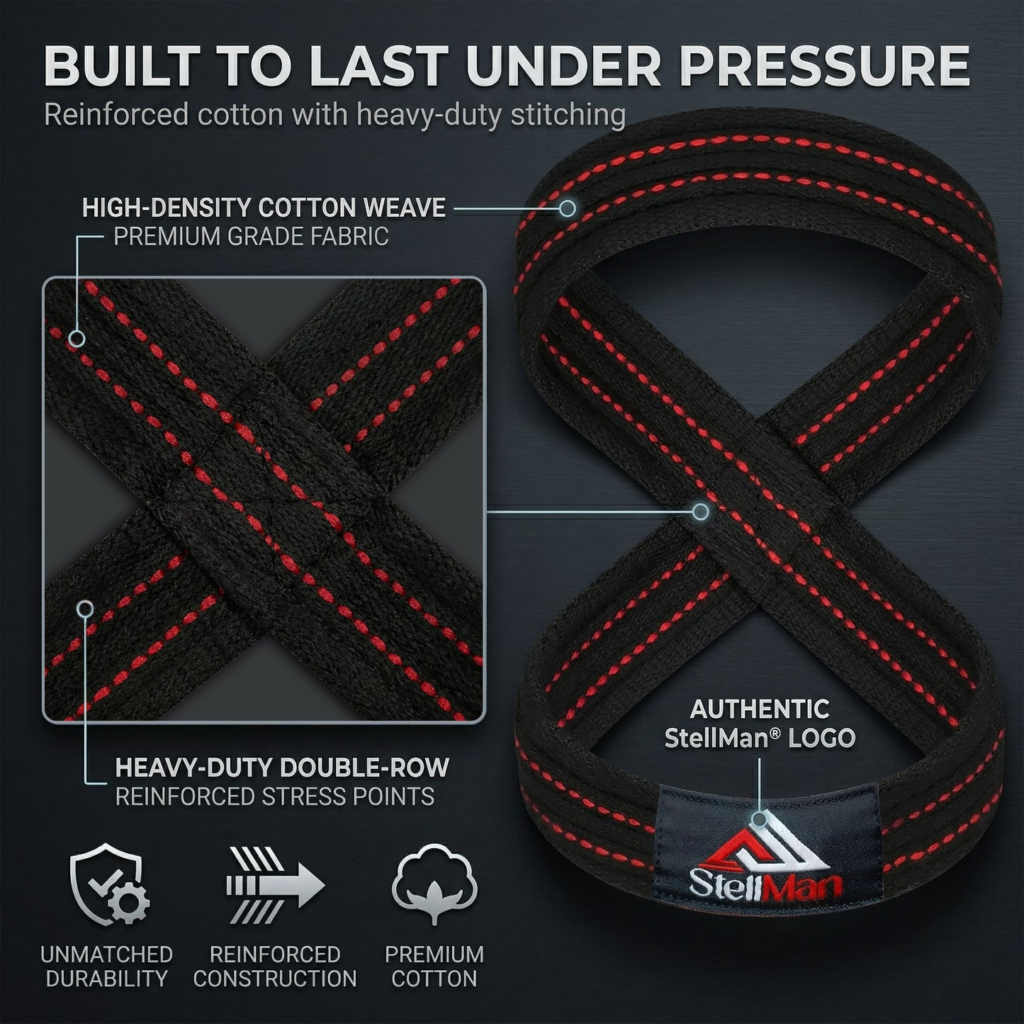 Heavy-Duty Figure 8 Lifting Straps – Deadlift & Weightlifting Grip Support