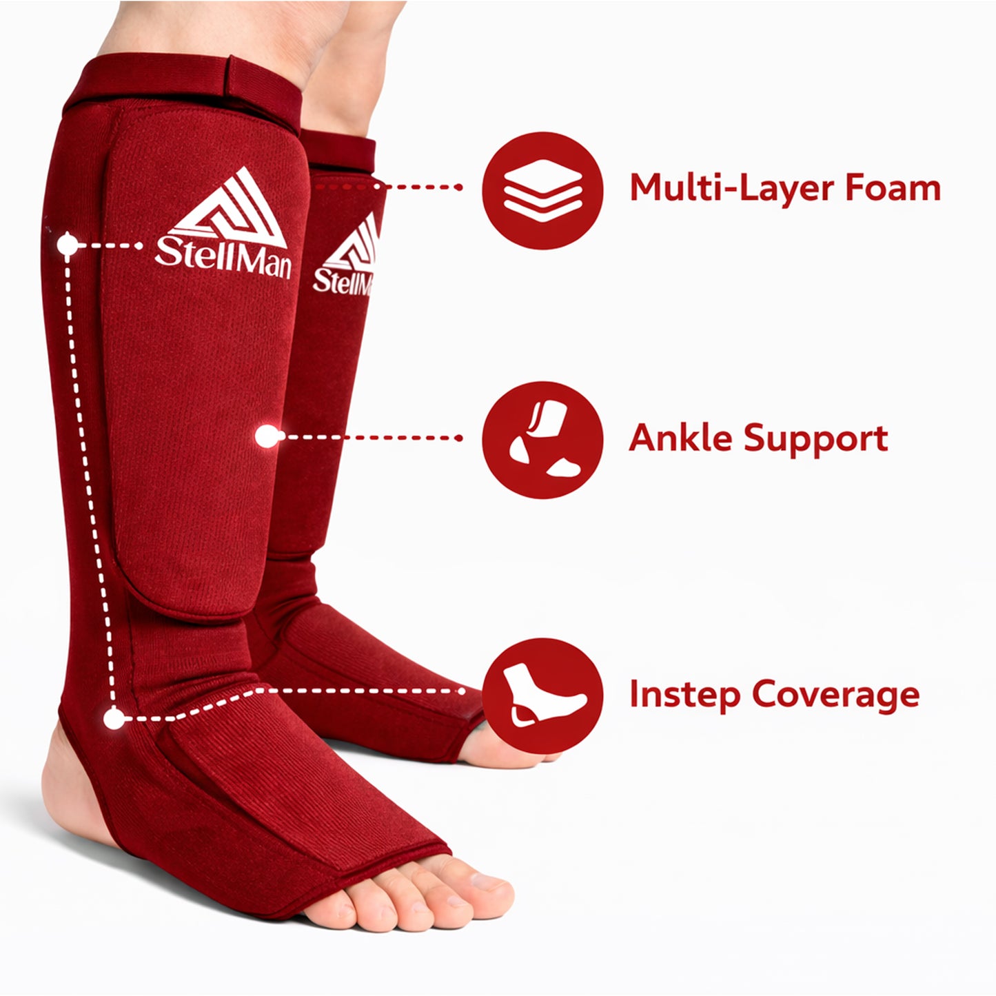 StellMan CrimsonForce Shin & Instep Guards