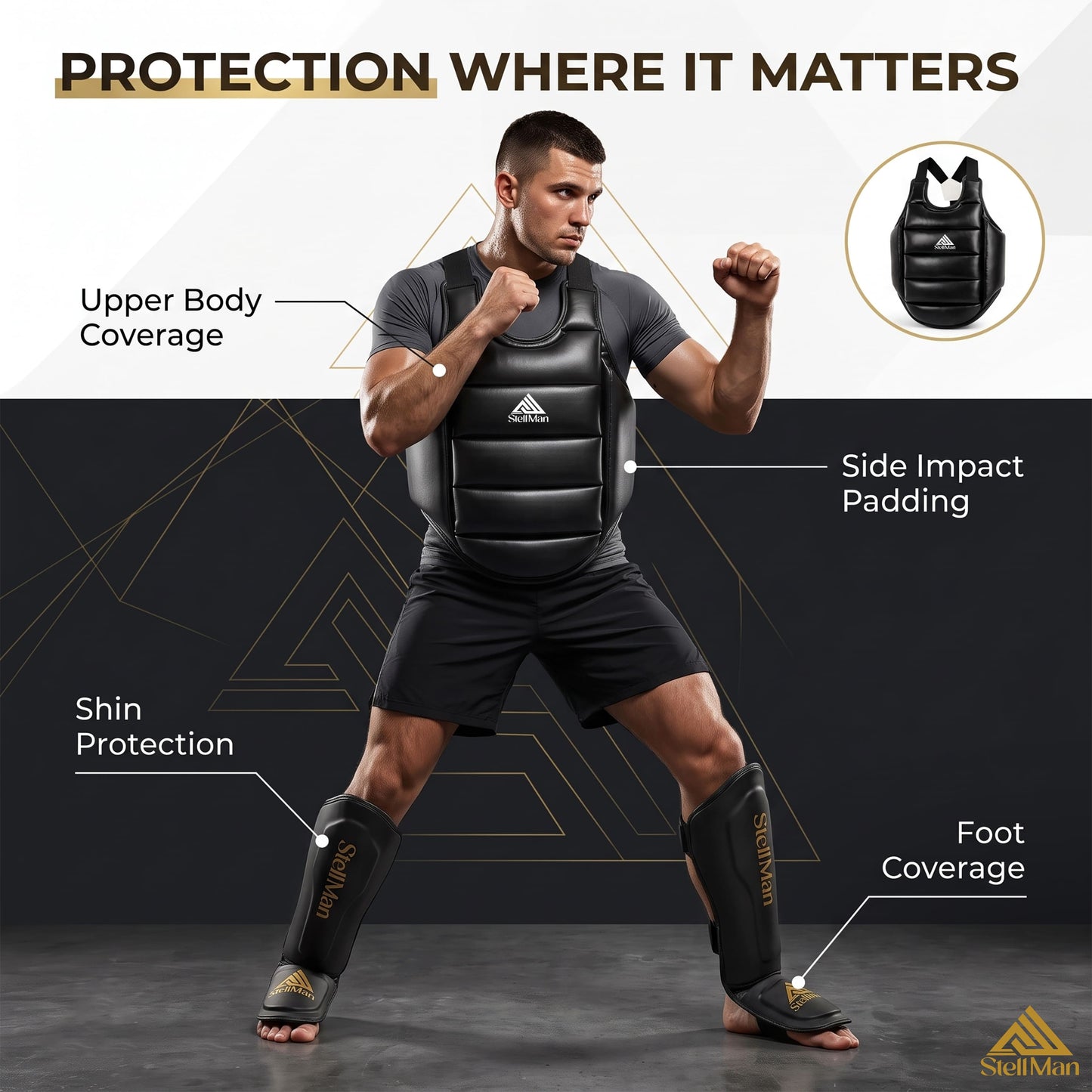 StellMan Combat Protection Set – Chest Guard & IronCore Shin Guards