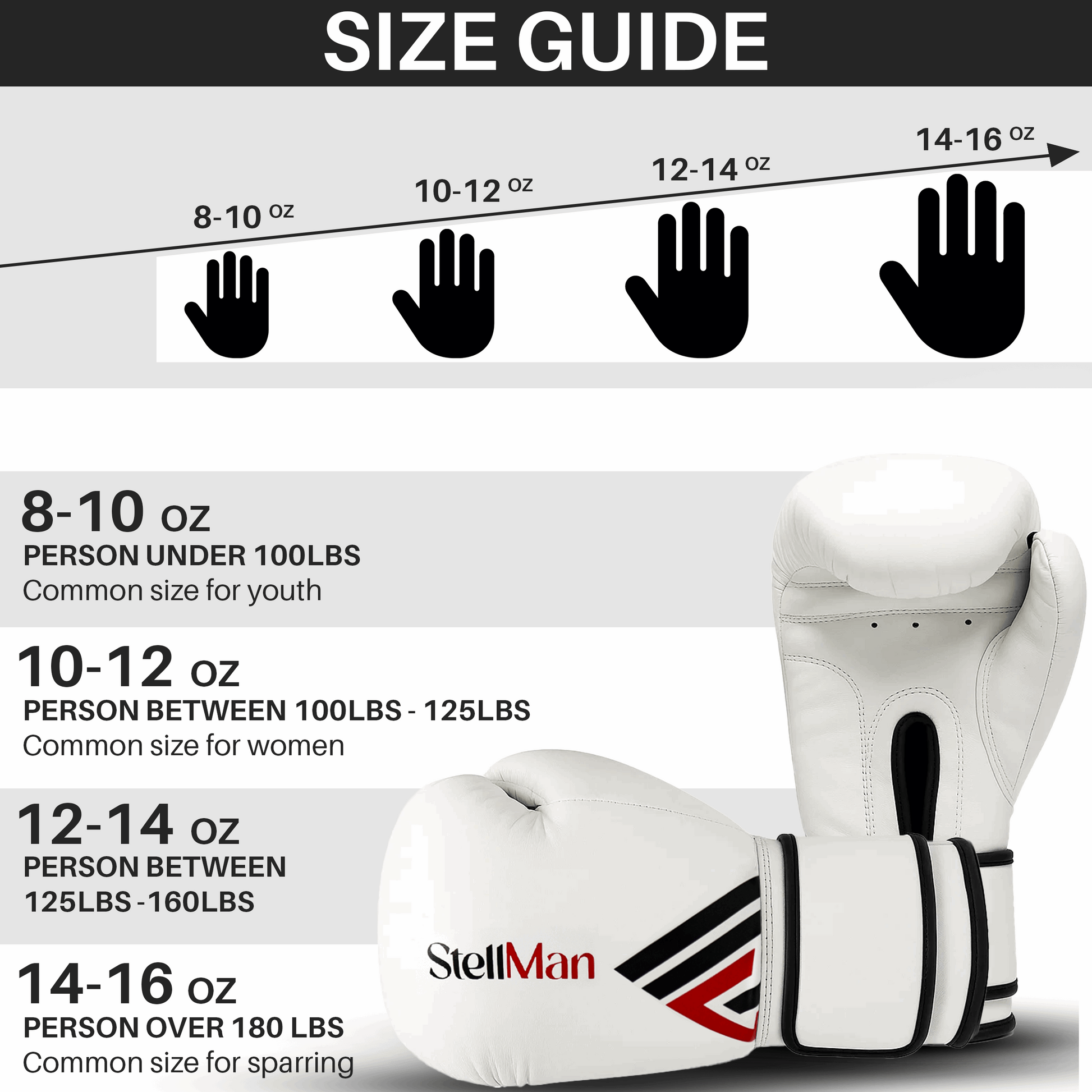 Stellman Iron Fist Professional Grappling Gloves-White
