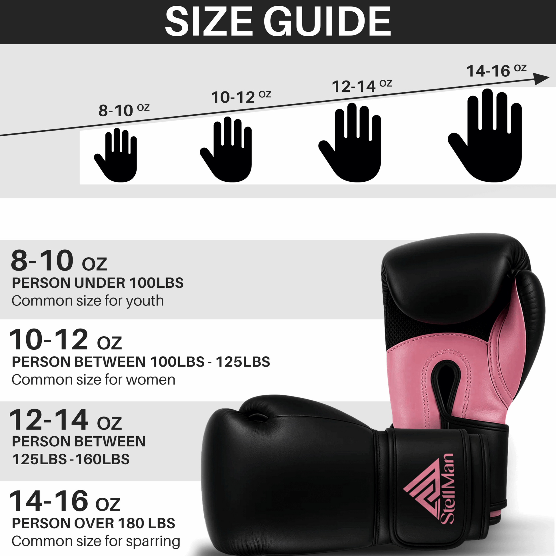 Stellman Armalite Grappling Gloves-Black/Pink