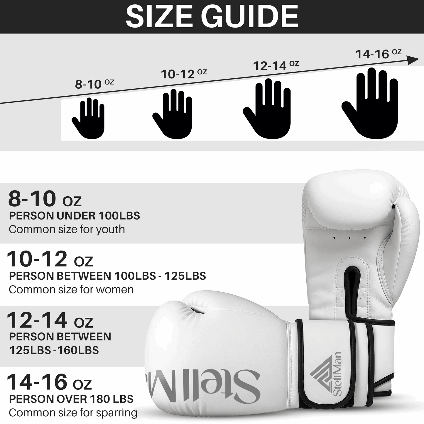 Stellman Lightning Strike White Grappling Gloves