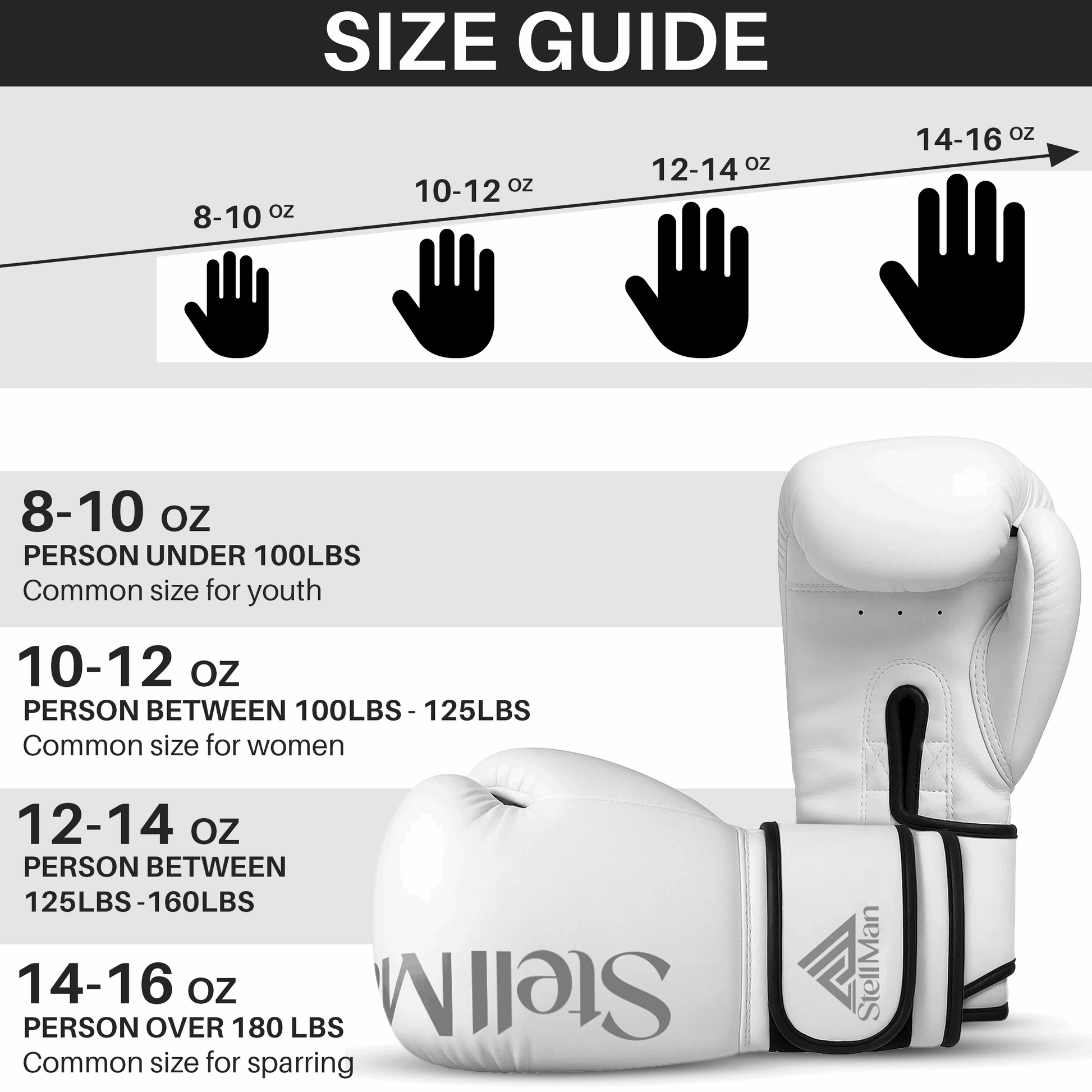 Stellman Lightning Strike White Grappling Gloves