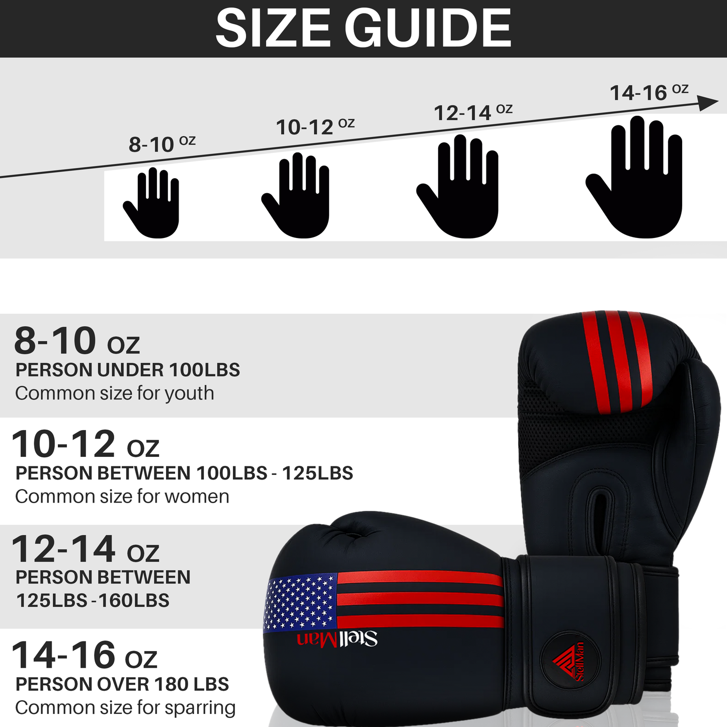 Stellman Contender Xt Boxing Gloves-Black/Red Flag