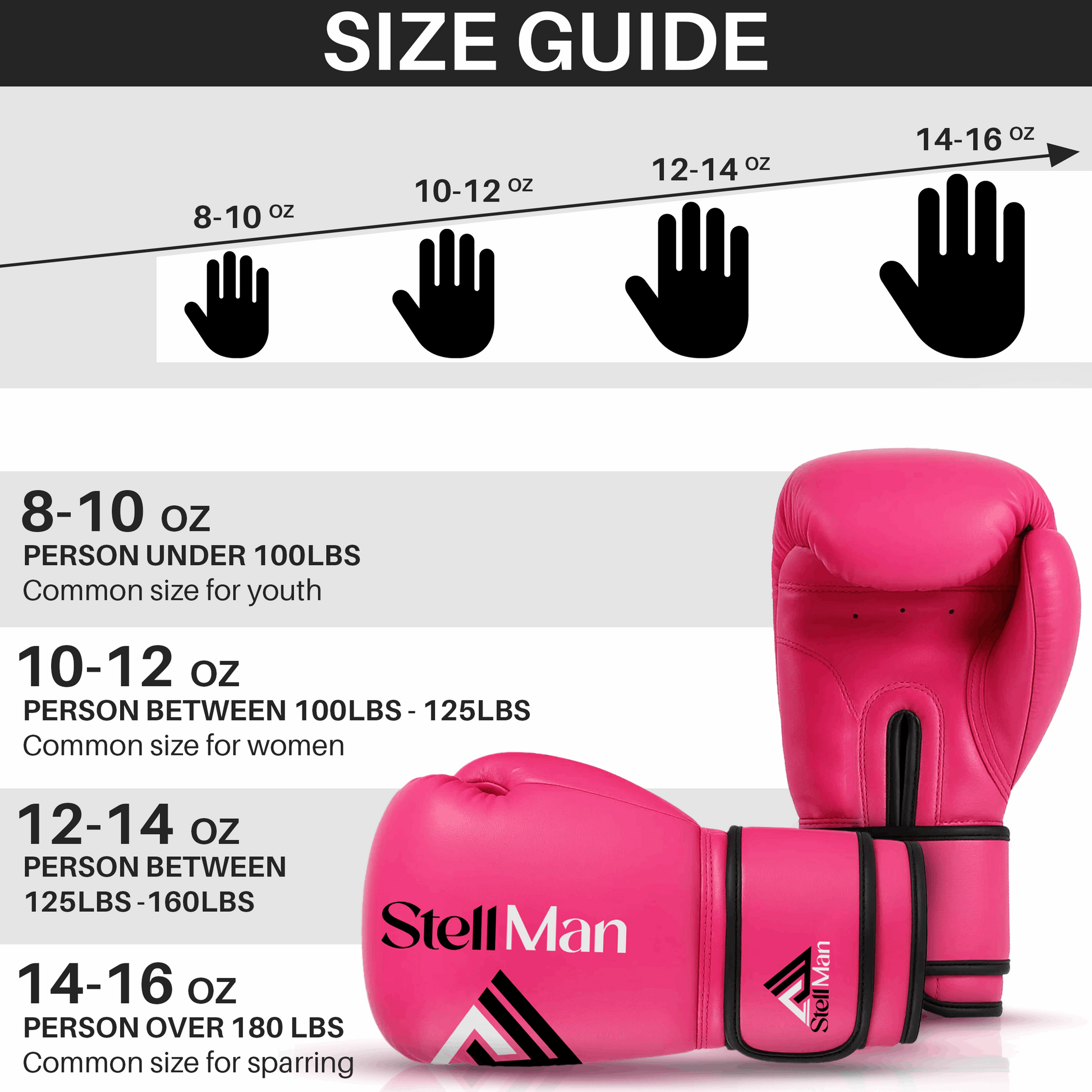 Stellman Trophy Getters Pink Grappling Gloves