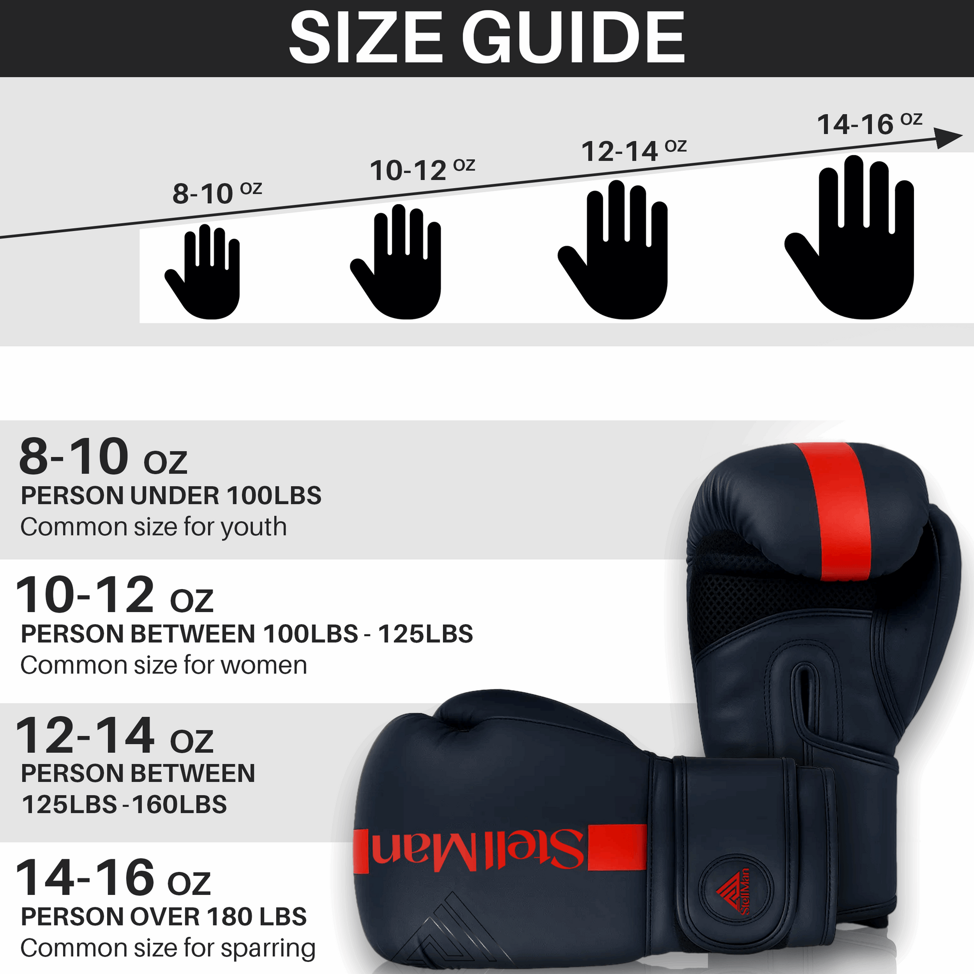 Stellman Challenger 2.0 Inflatable Grappling Gloves Black/Red