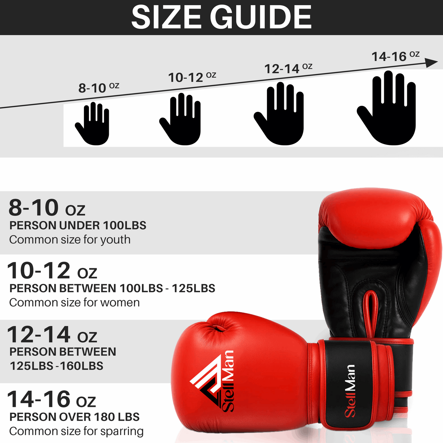 Stellman Heavy Hitter Red Grappling Gloves