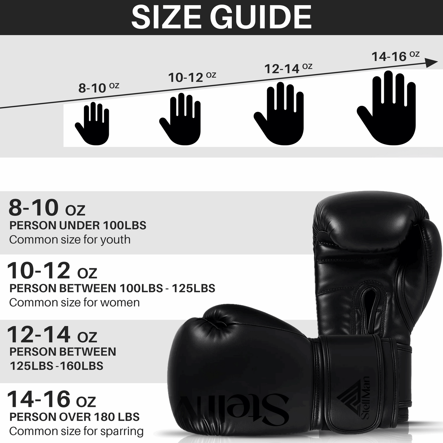 Stellman Huge 2.0 Grappling Gloves - Black