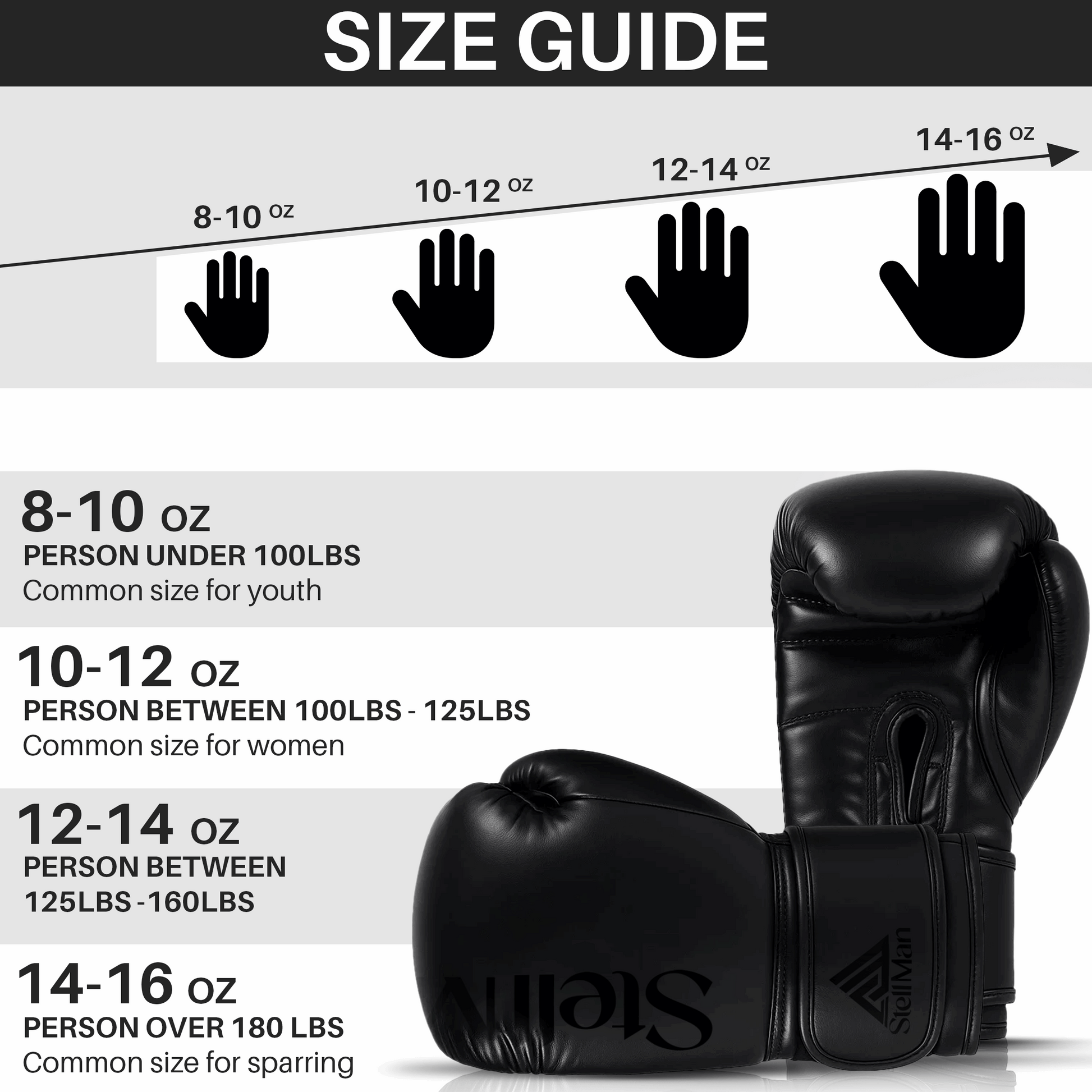 Stellman Huge 2.0 Grappling Gloves - Black