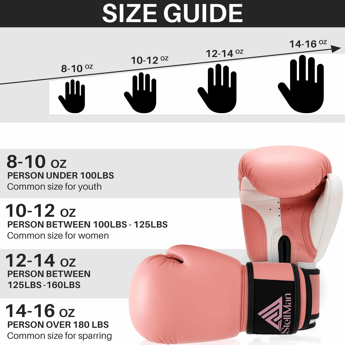 Stellman Elite Evo Grappling Gloves-Dual Tone