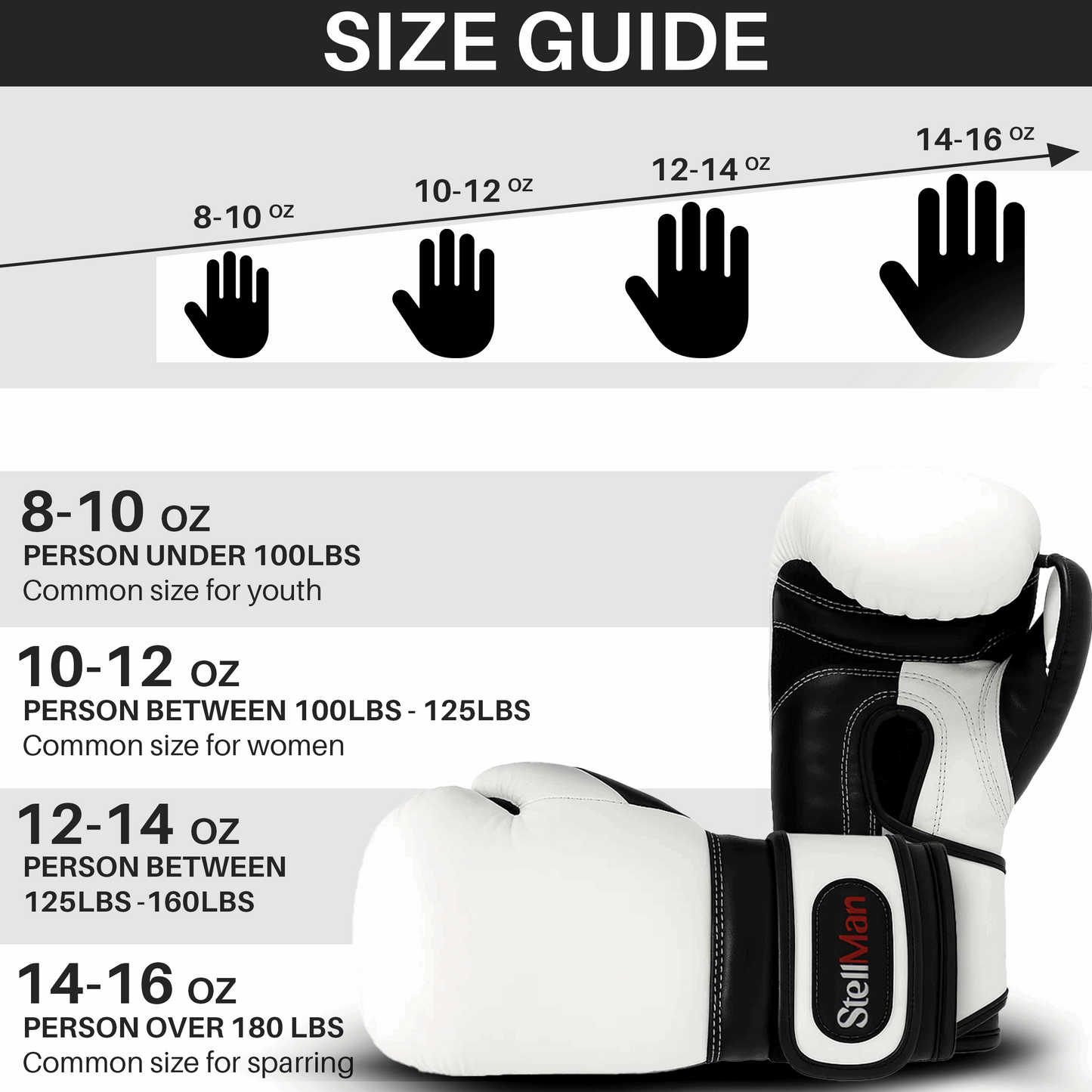 Stellman KO Power Kids Gloves – Knockout Kings Series