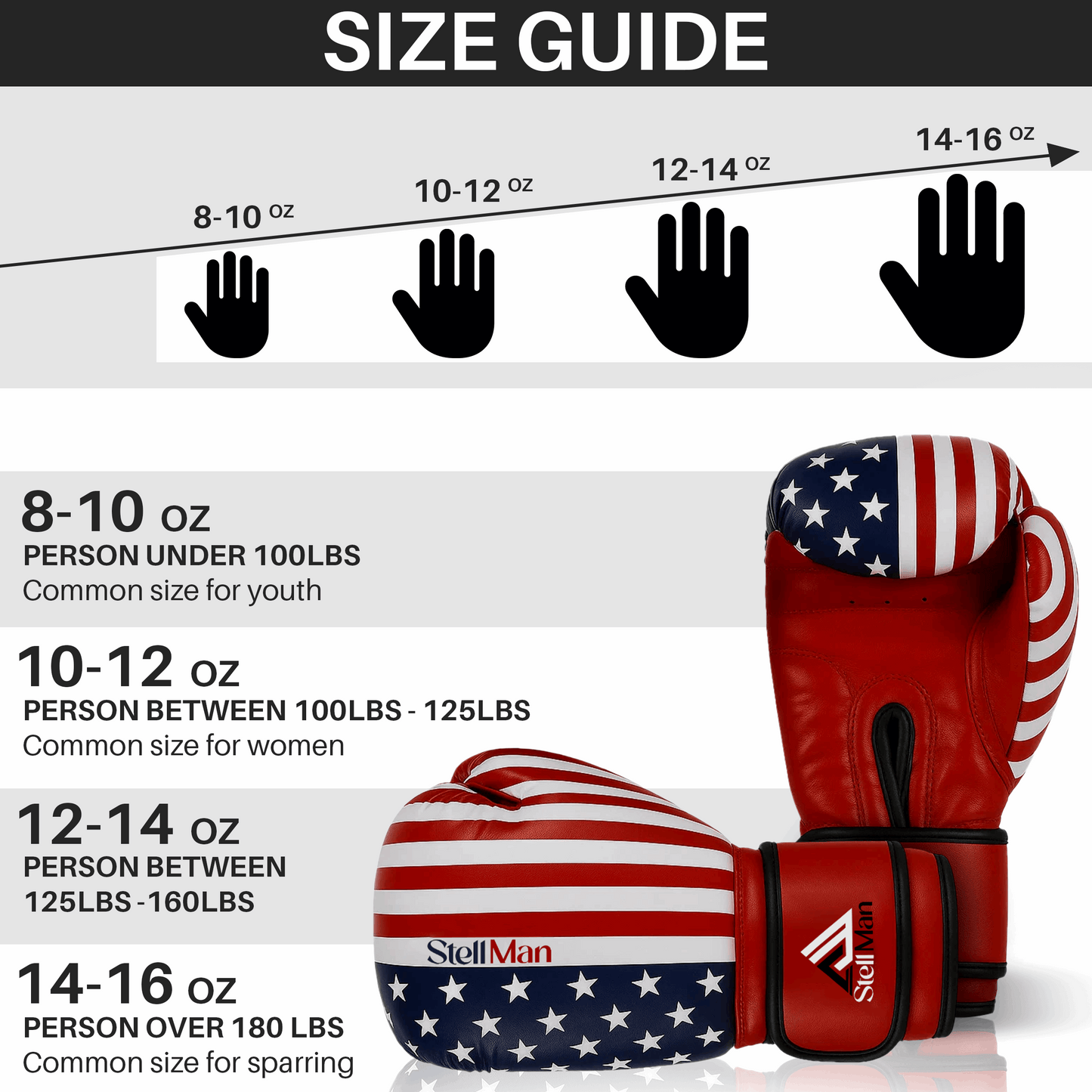 Stellman Gladiator Kids Boxing Gloves – USA Flag Edition