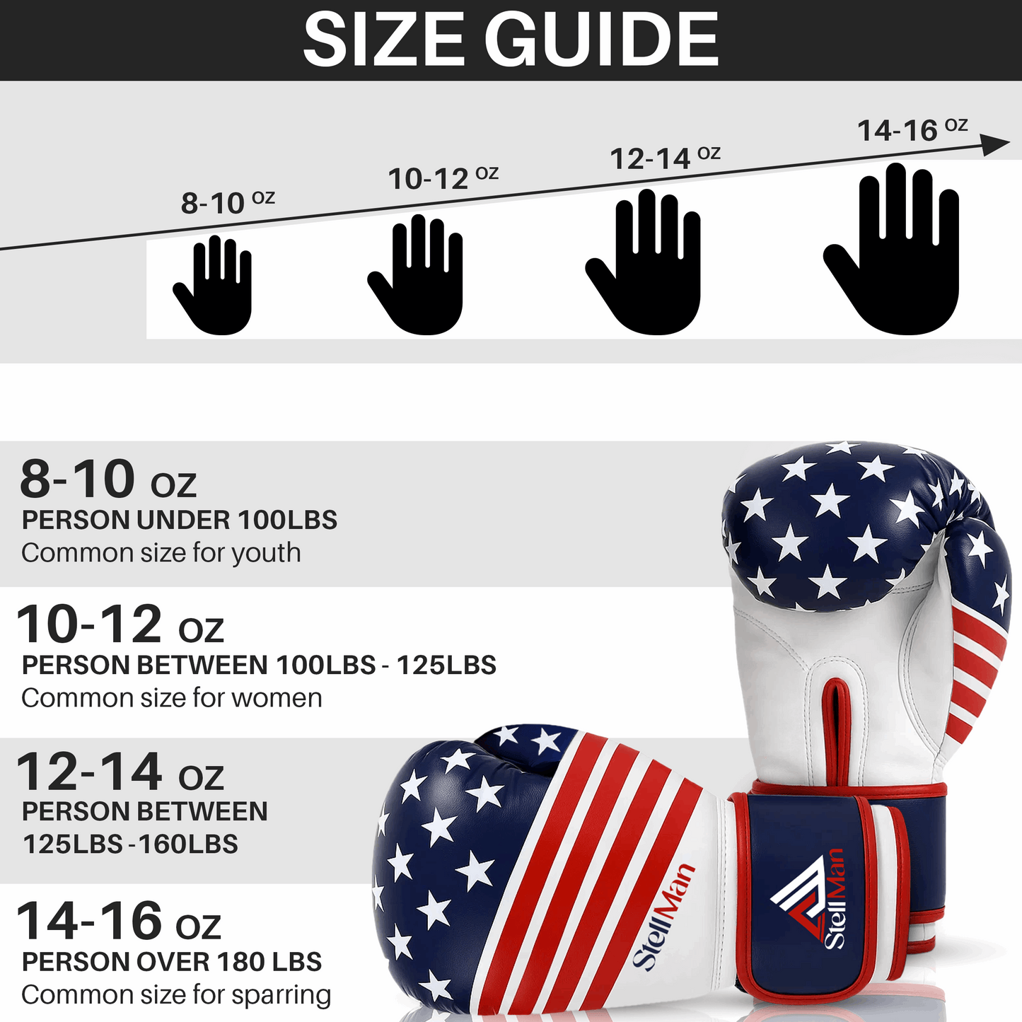 Stellman Gladiator 2.0 Kids Gloves – USA Edition