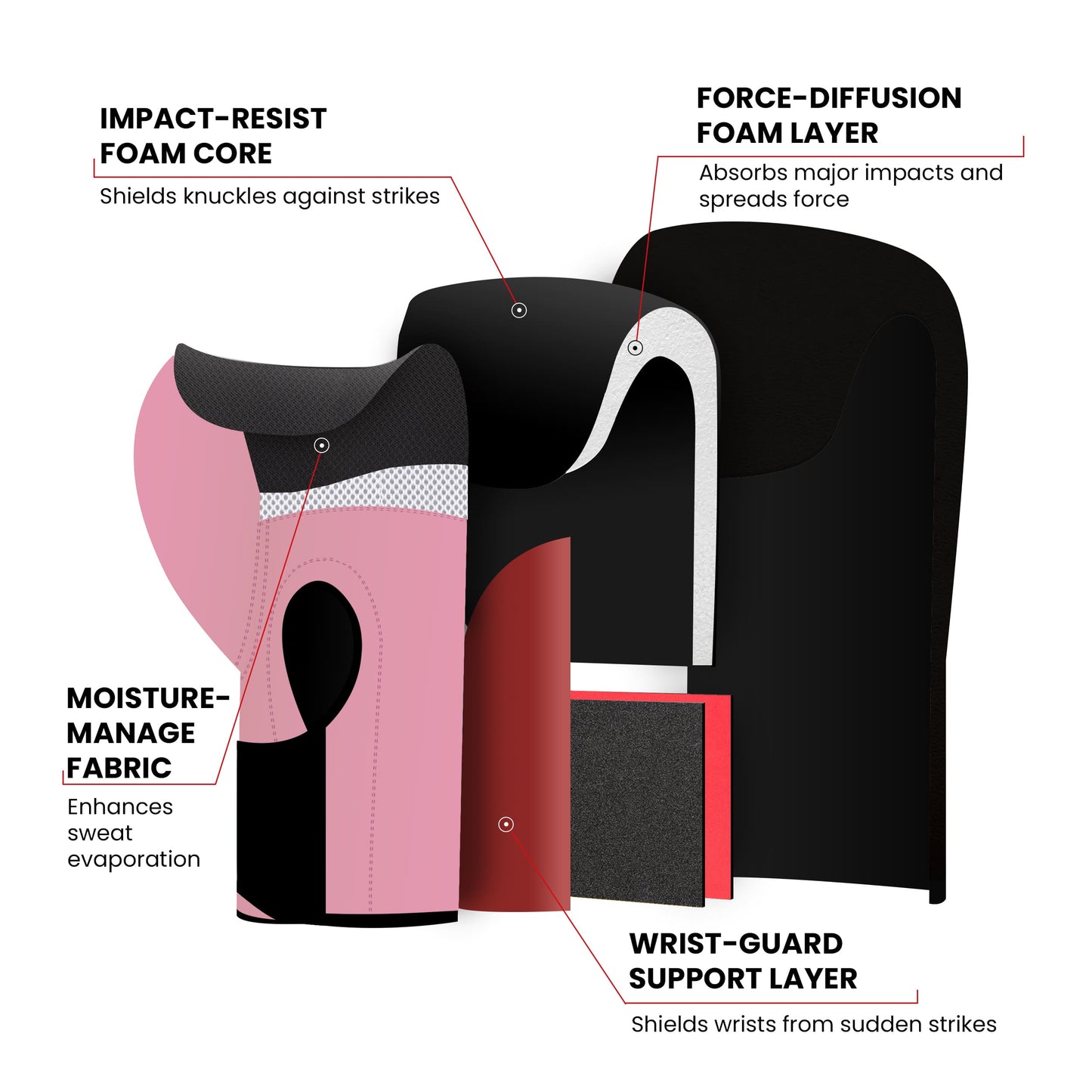 Stellman Armalite Grappling Gloves-Black/Pink
