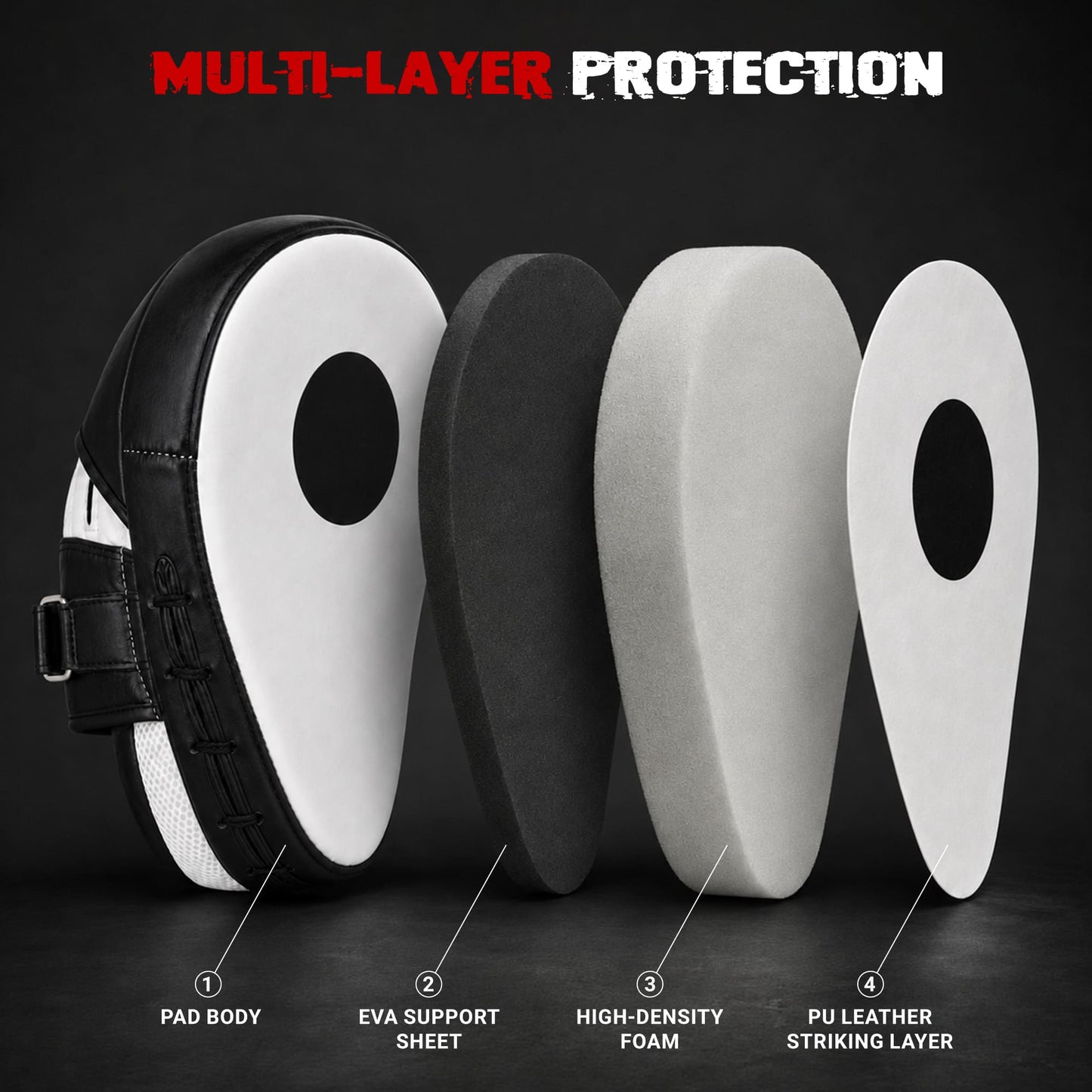 Stellman ProTarget Boxing Focus Mitts – Curved Striking Pads