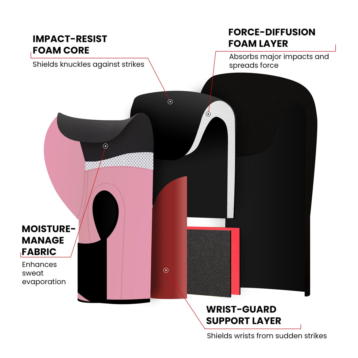 Stellman Armalite Boxing Gloves-Black/Pink