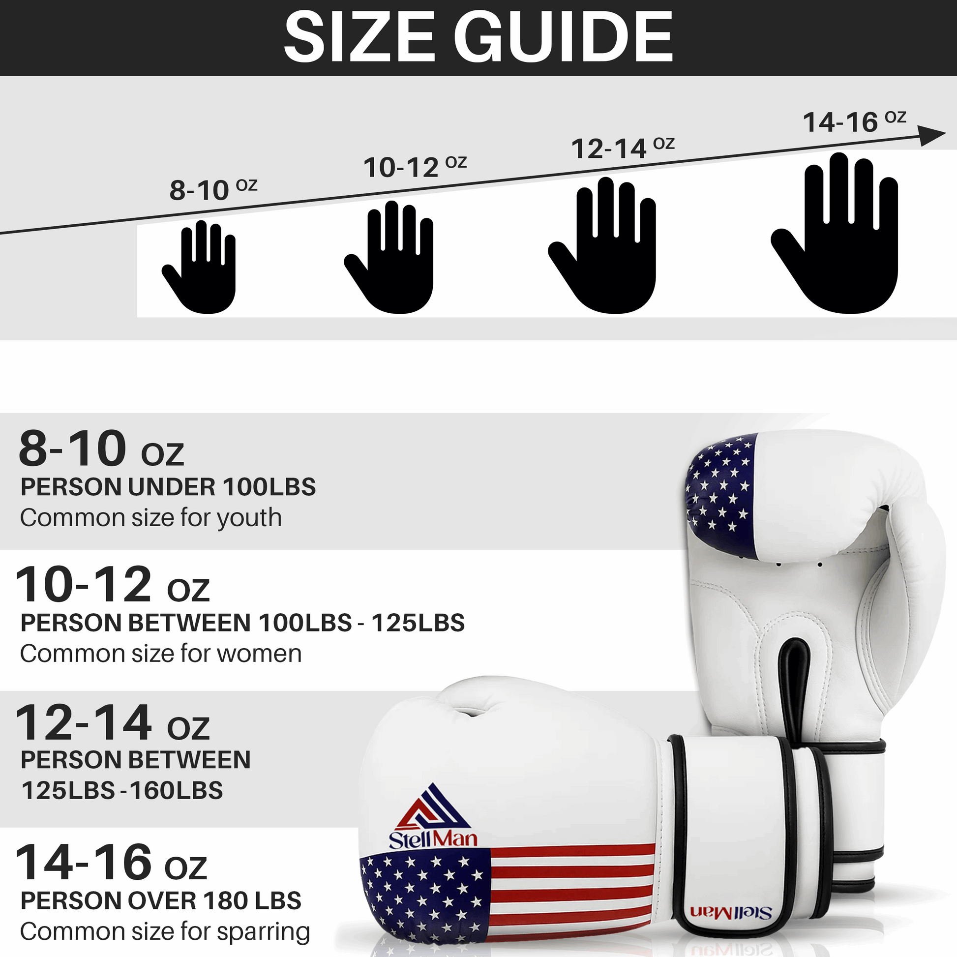 Stellman Gladiator 3.0 Kids Gloves – USA White Edition