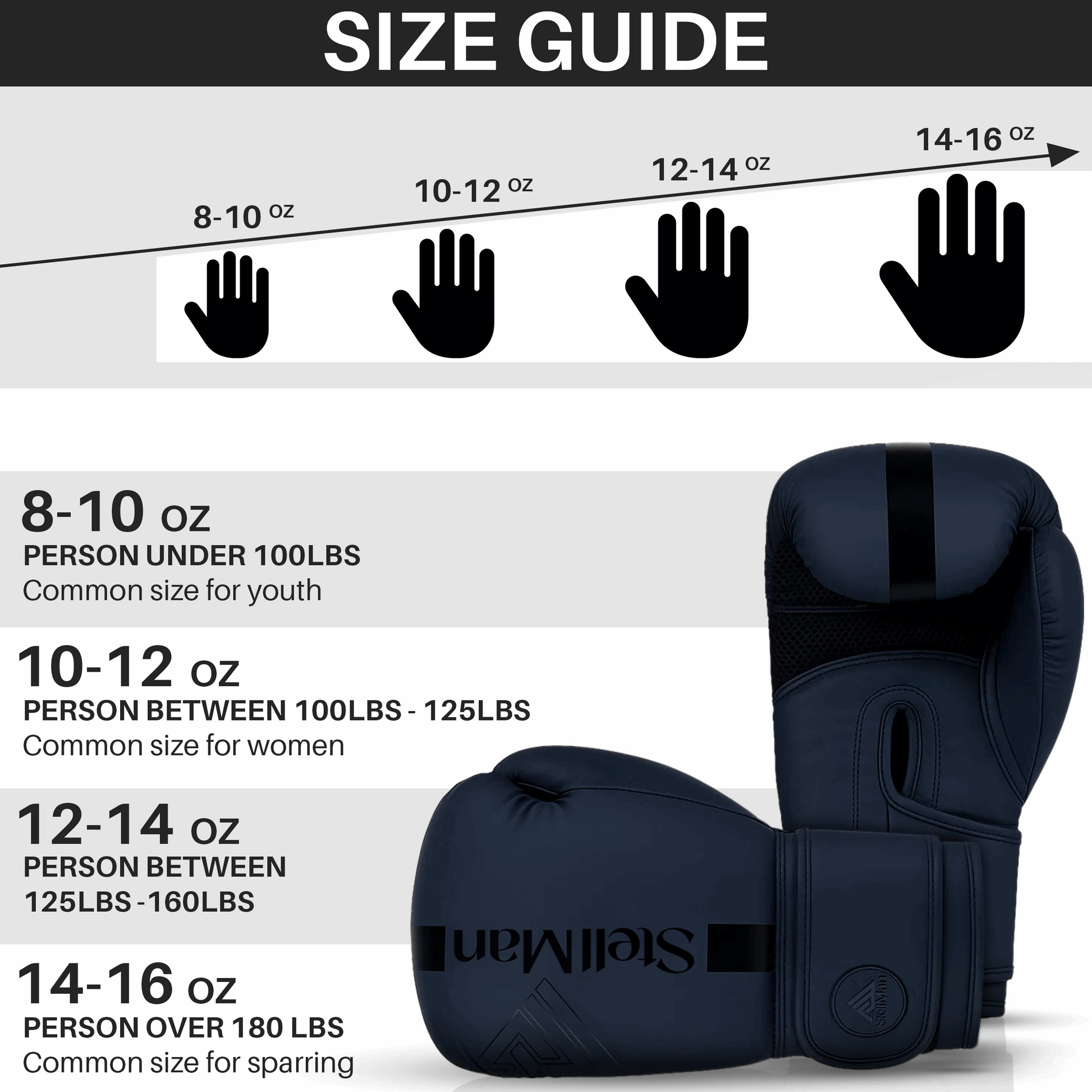 Stellman Contender 2.0 Kids Boxing Gloves – Midnight Black