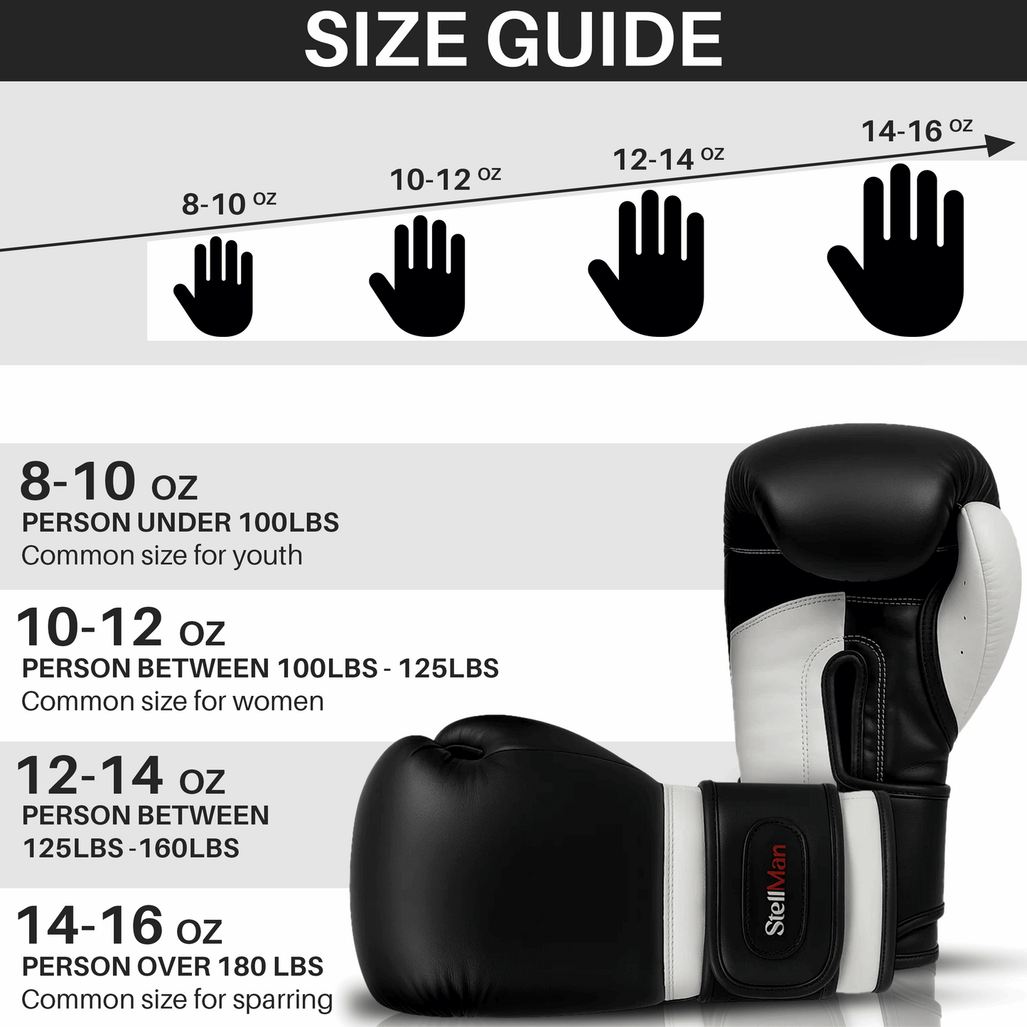 Stellman Impact Evo Kids Boxing Gloves – Black/White