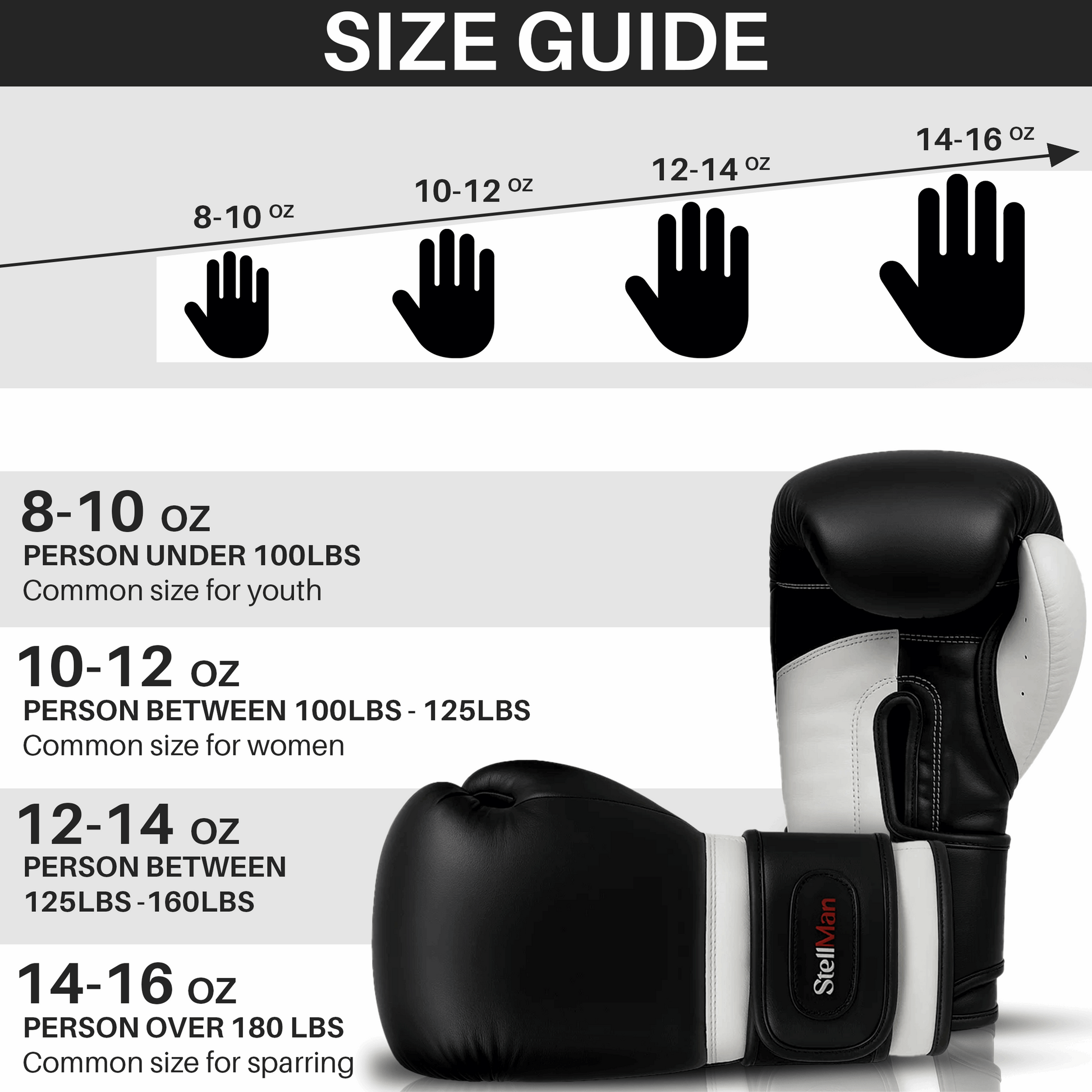 Stellman Impact Evo Kids Boxing Gloves – Black/White