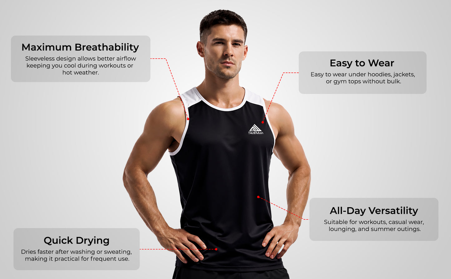 StellMan Men's Gym Tank Tops Pack of 2 – Sleeveless Workout & Training Shirts