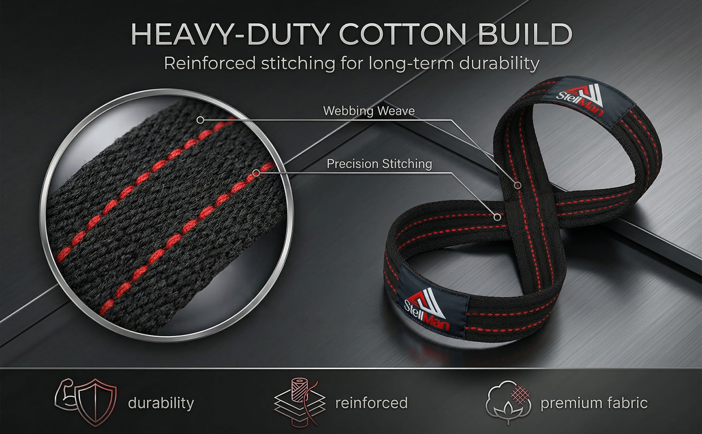 Heavy-Duty Figure 8 Lifting Straps – Deadlift & Weightlifting Grip Support