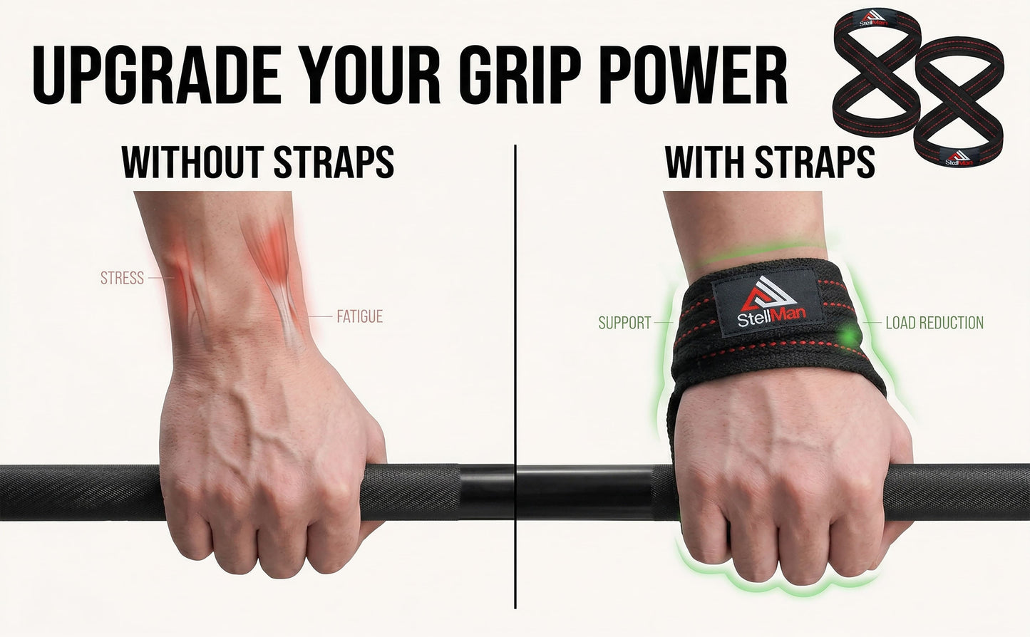 Heavy-Duty Figure 8 Lifting Straps – Deadlift & Weightlifting Grip Support