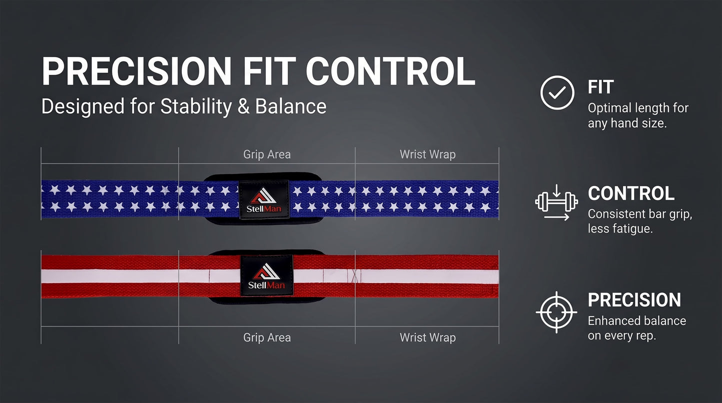 Stellman ApexLoop Pro Weight Lifting Straps