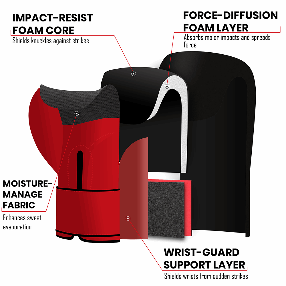 Stellman Mexican Grappling Gloves-Black/Red