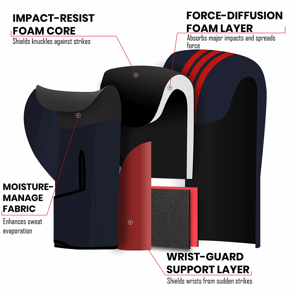 Stellman Contender Xt Grappling Gloves-Black/Red Flag