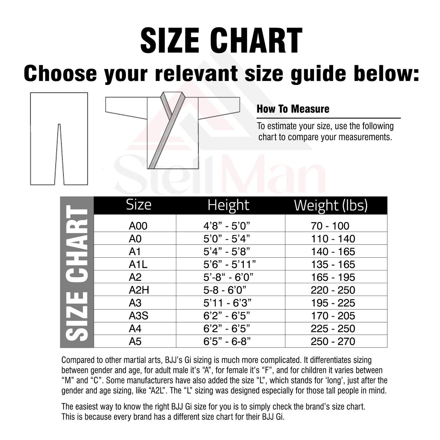 Stellman Core Grey Brazilian Jiu Jitsu Mens BJJ Gi