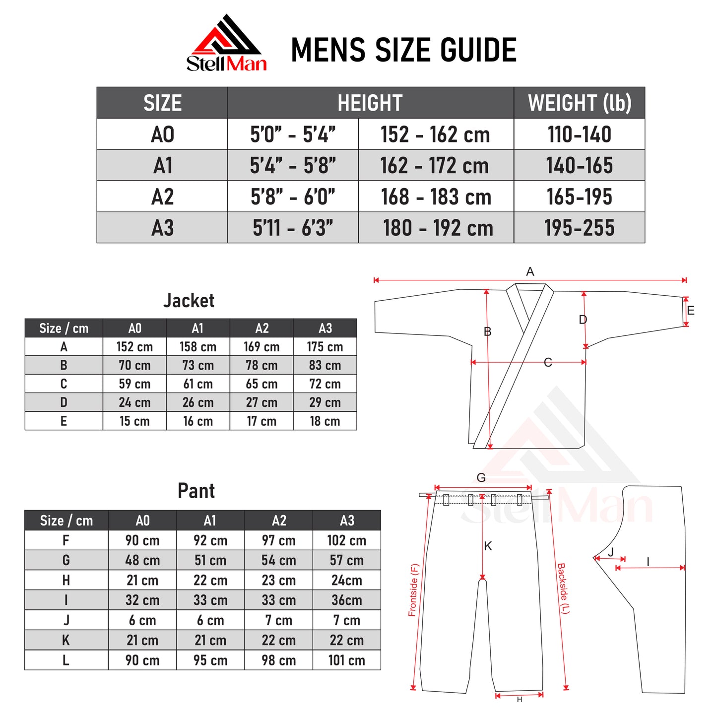 Stellman Core White Brazilian Jiu Jitsu Mens BJJ Gi