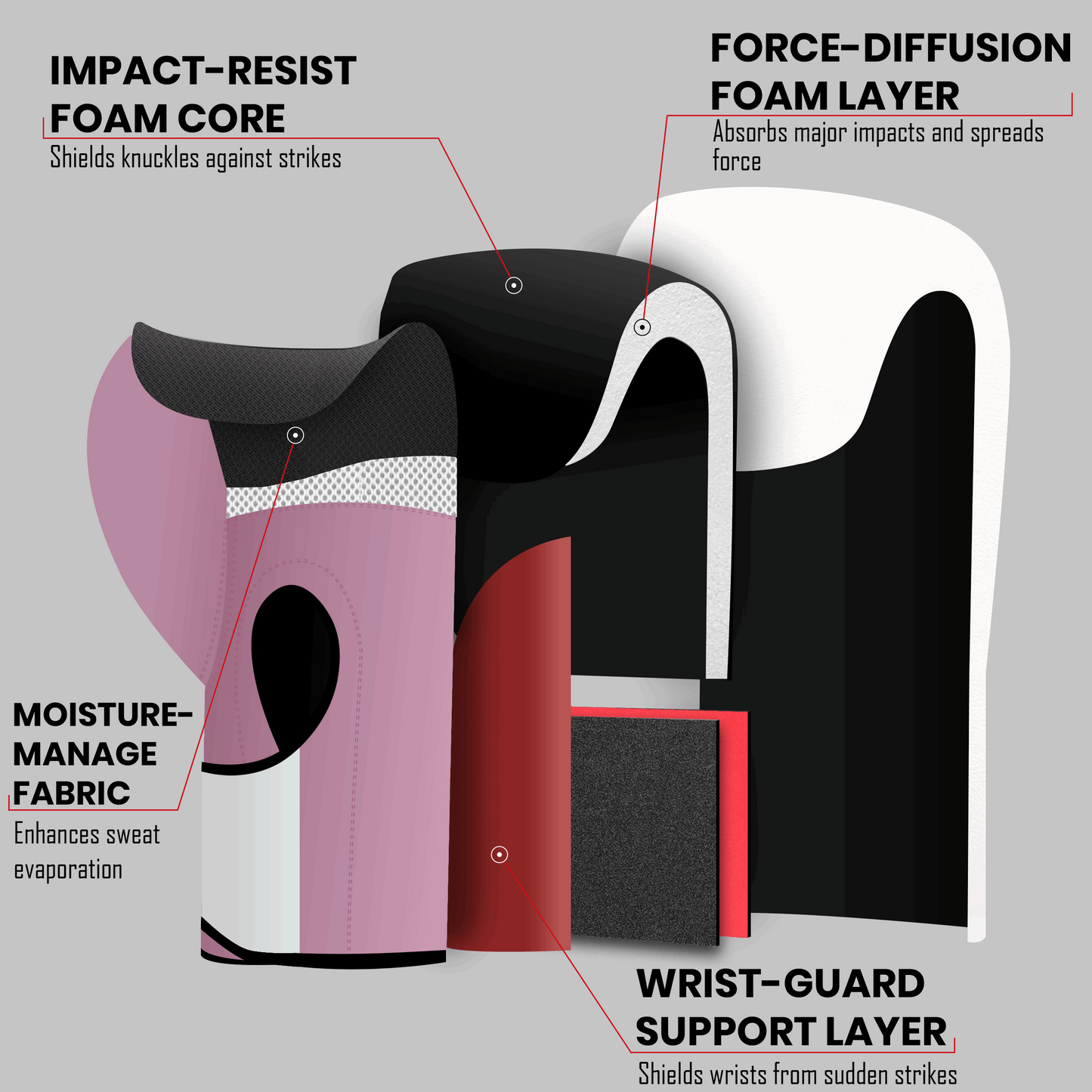 Stellman Winning Grappling Gloves-White/Pink