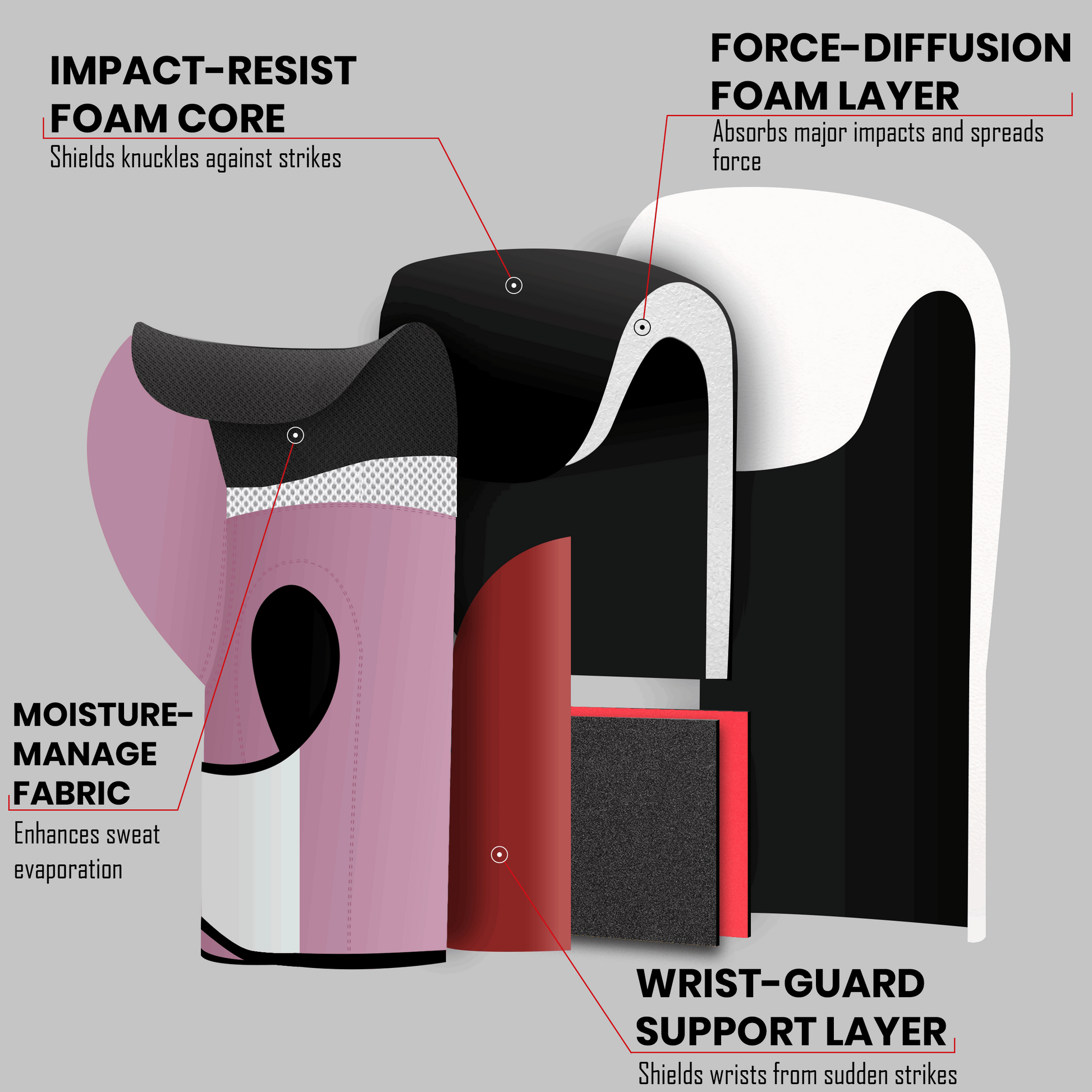 Stellman Winning Grappling Gloves-White/Pink