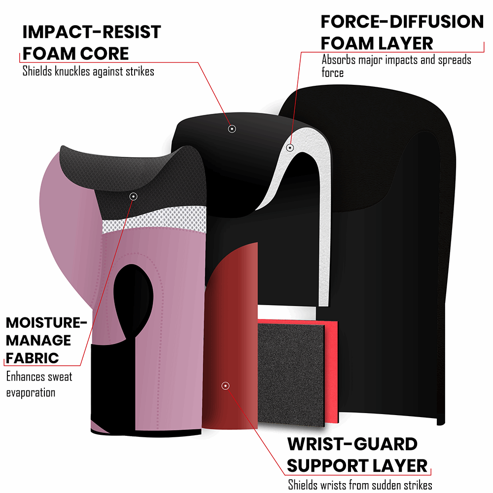 Stellman Armalite Grappling Gloves-Black/Pink