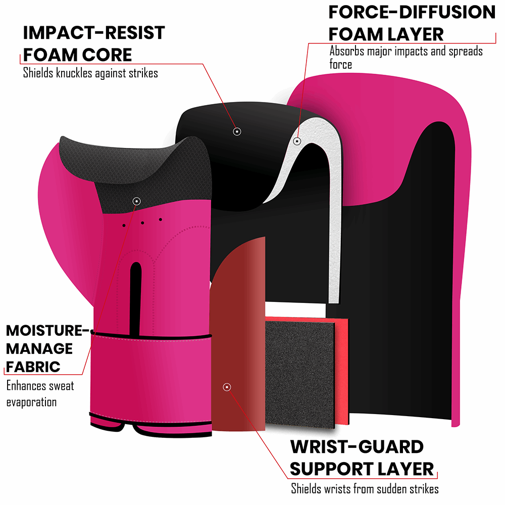 Stellman Trophy Getters Pink Grappling Gloves